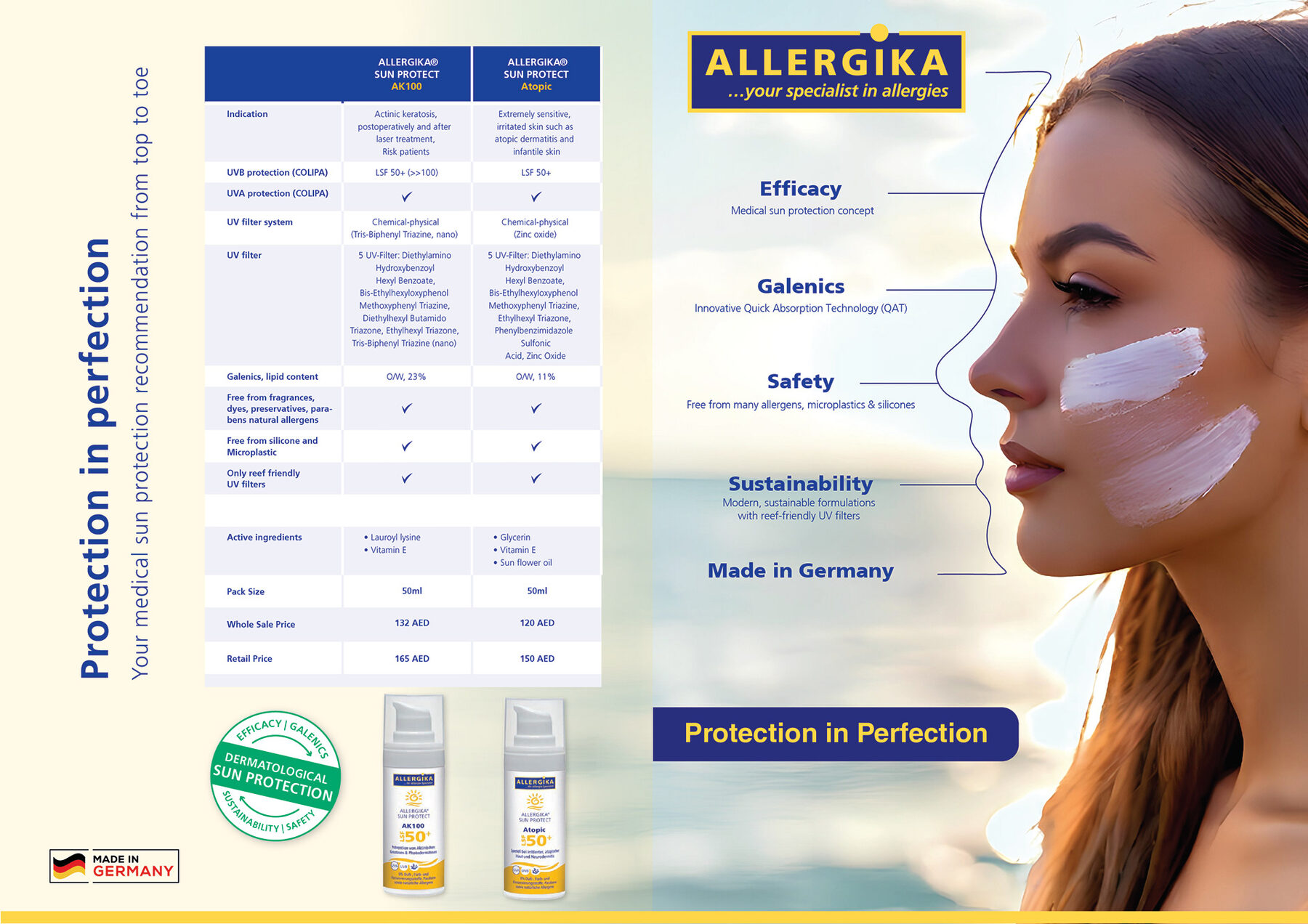 Allergika Sun Screen